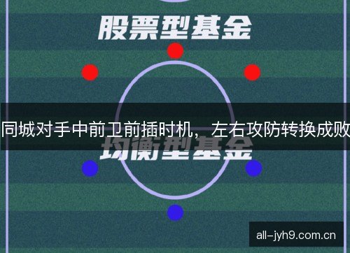 同城对手中前卫前插时机，左右攻防转换成败